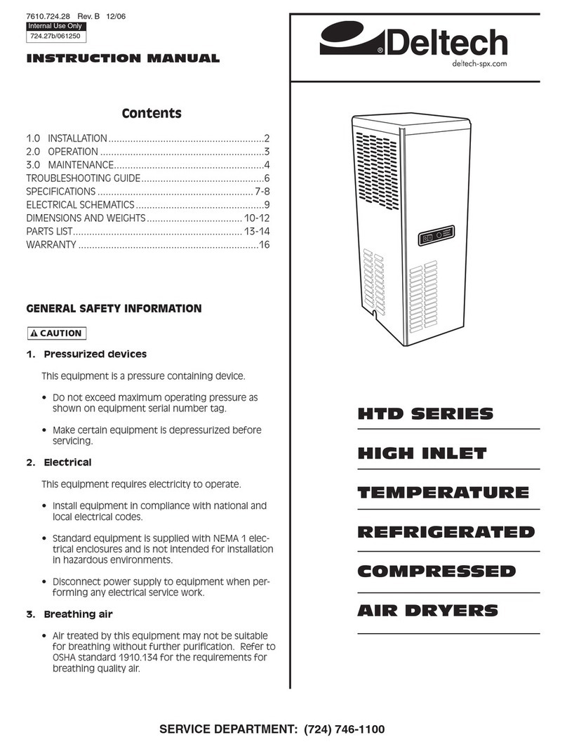 Deltech HTD Series instruction manual