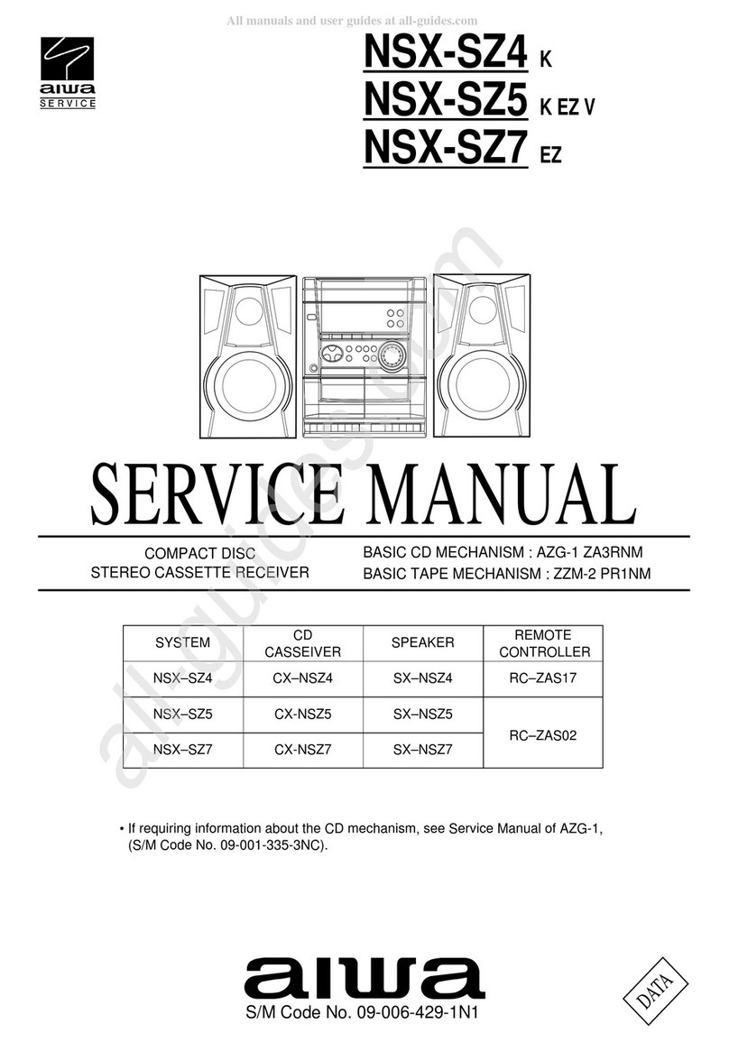 Aiwa NSX-SZ4 Service manual
