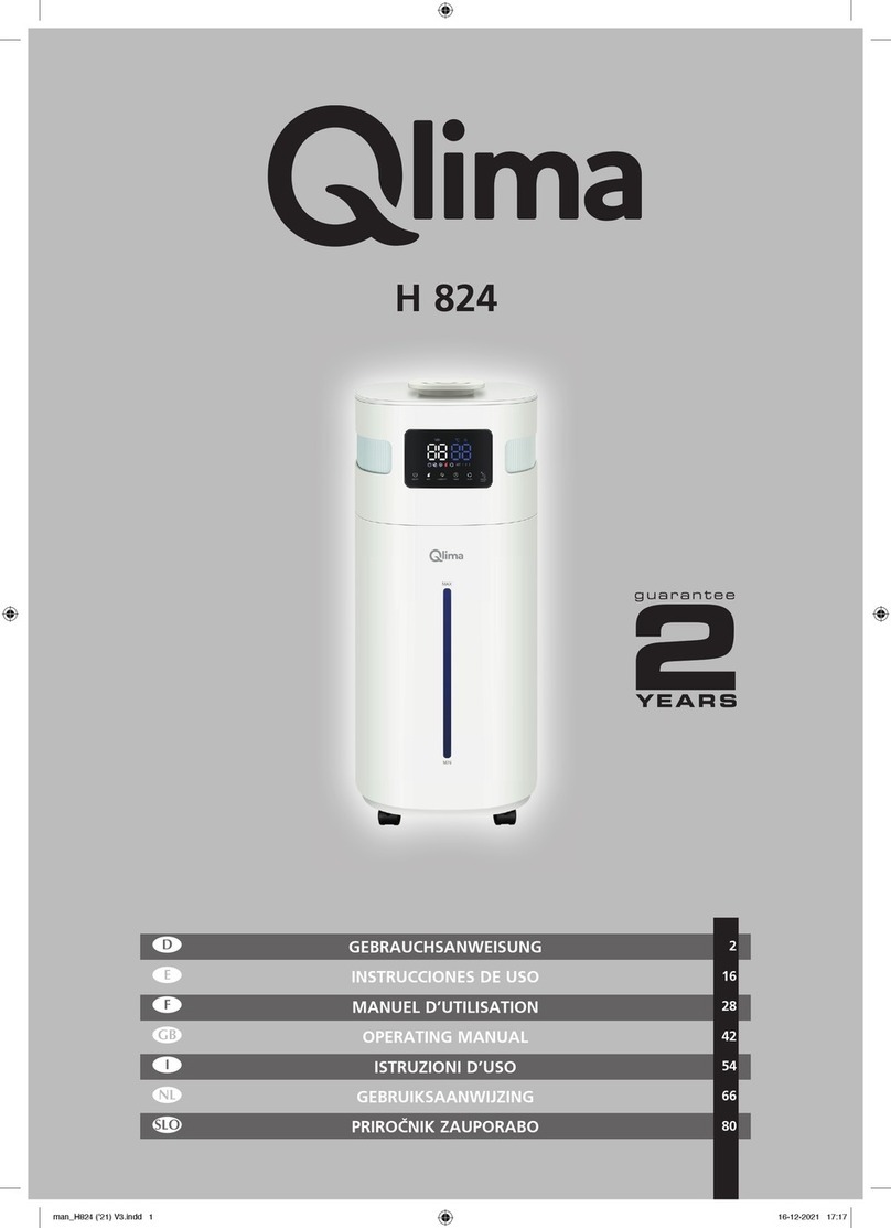 Qlima H 824 User manual