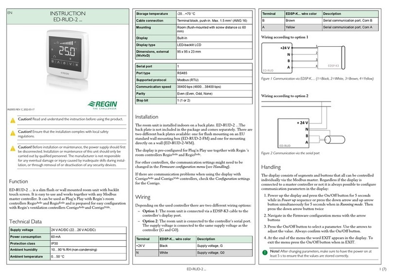 Regin ED-RUD-2 Series User manual