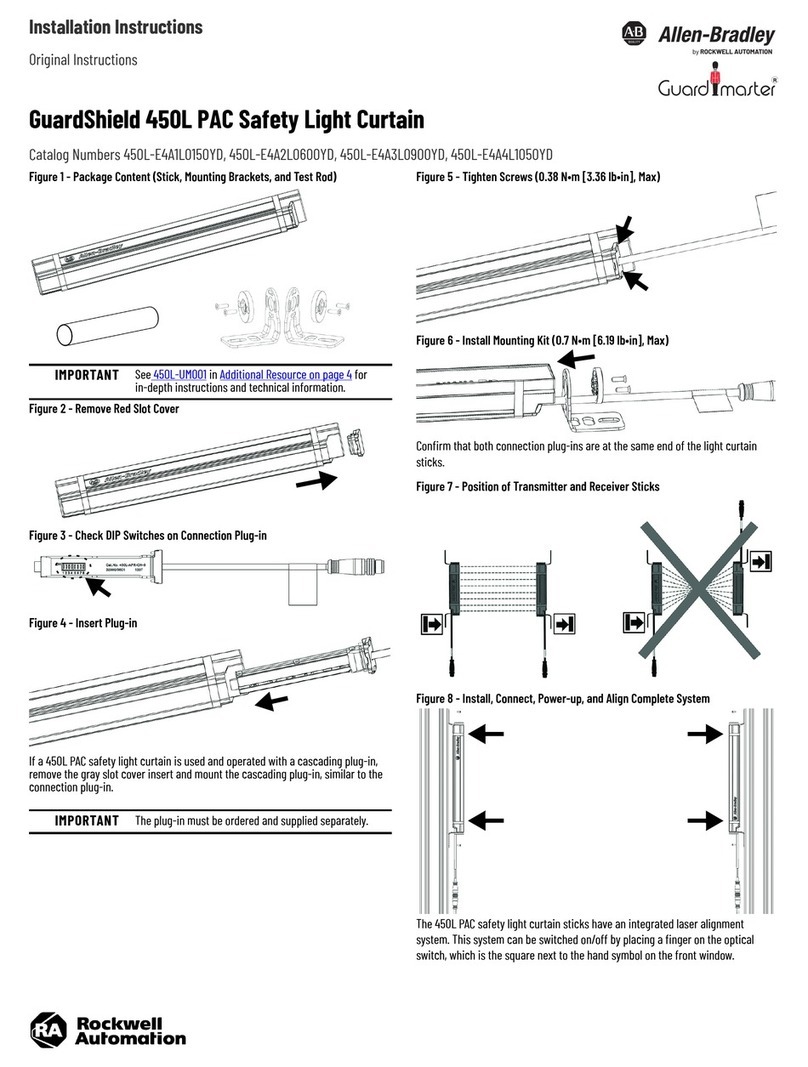 Allen-Bradley GuardShield 450L PAC User manual