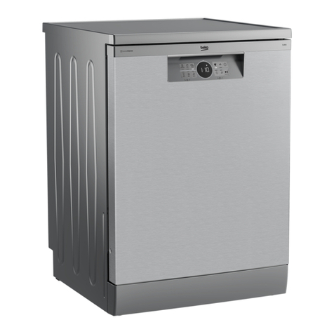 Beko BDFN Series User manual Beko BDFN Series User manual