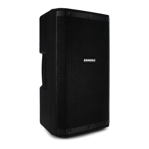 Samson RS Series User manual
