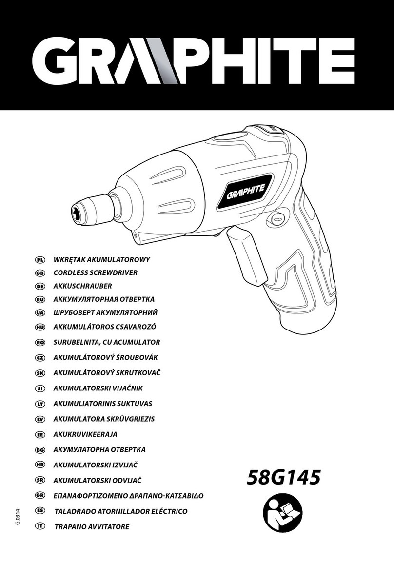 Graphite 58G145 User manual