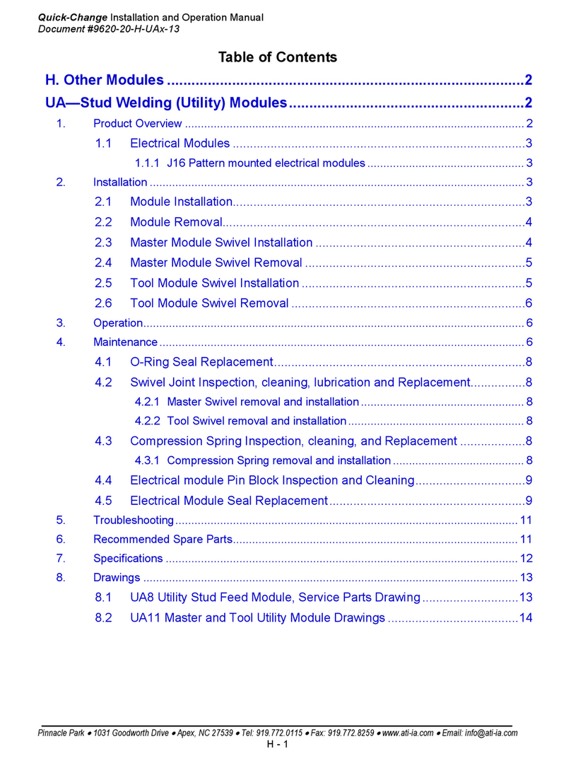 ATI Technologies UA8 User manual