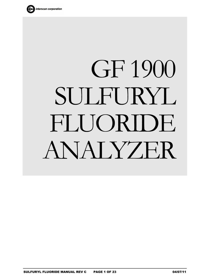 Interscan Corporation GF1900 User manual Interscan Corporation GF1900 User manual