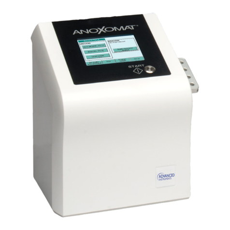 Advanced Instruments Anoxomat III User manual