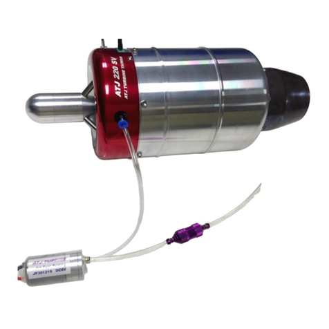 Turbines ATJ SV Series User manual