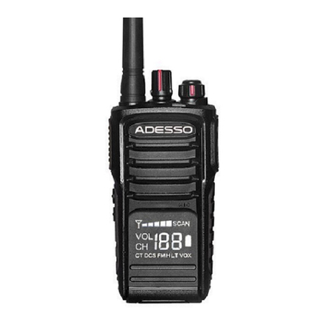 Adesso TP-3200 instruction manual