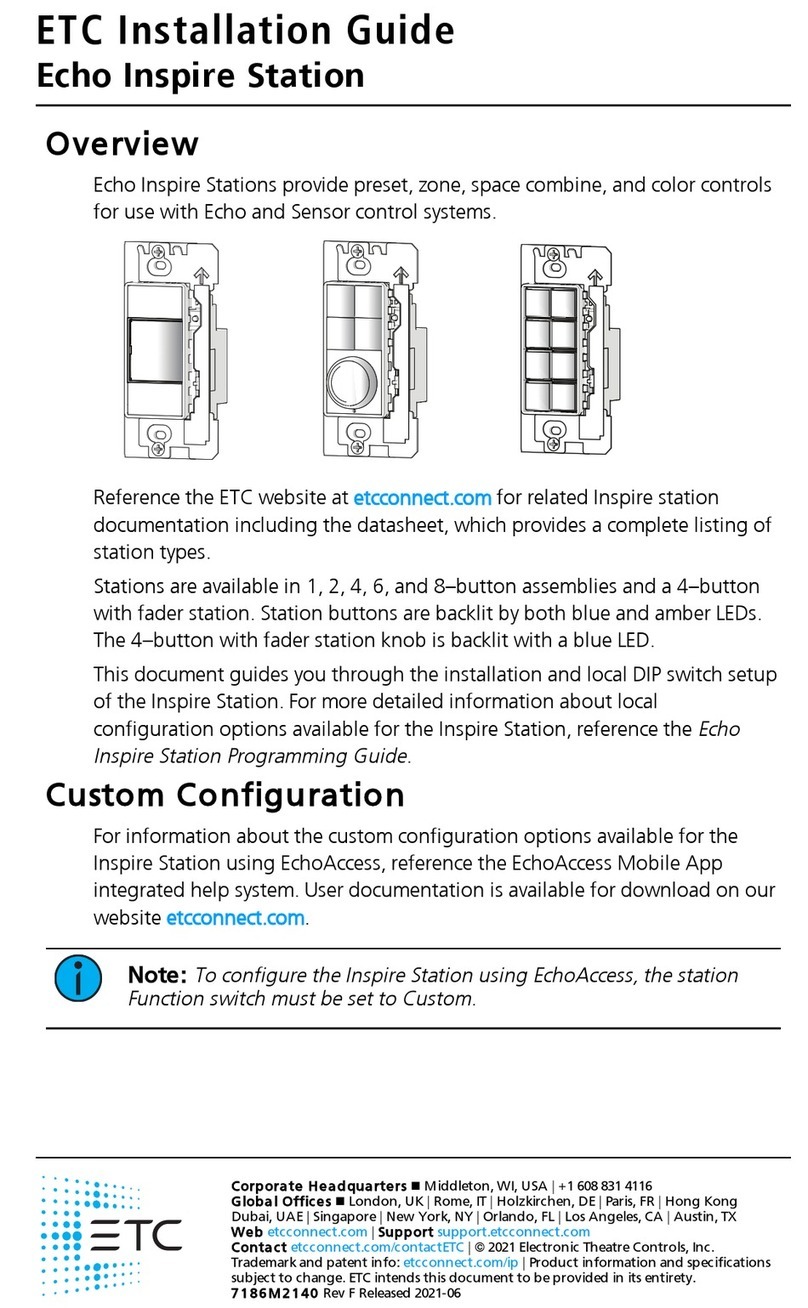 ETC Echo User manual ETC Echo User manual