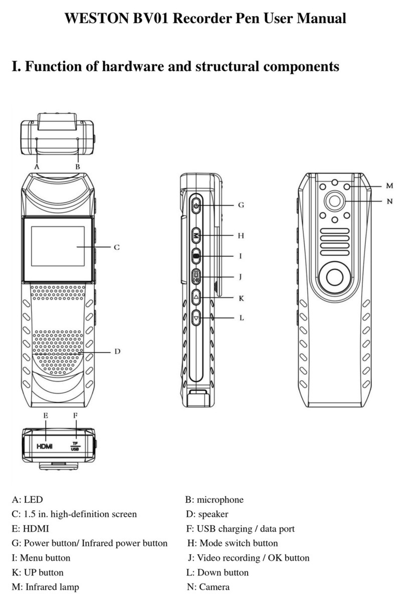 Weston BV01 user manual