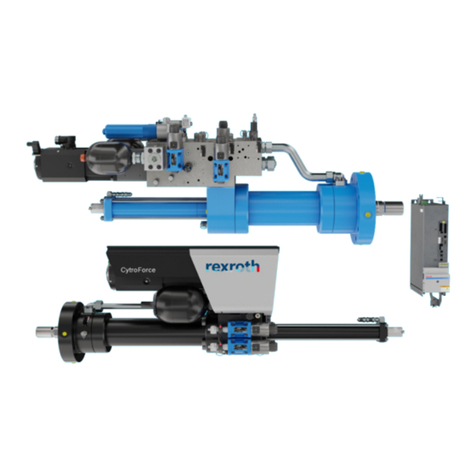Bosch rexroth CytroForce-M User manual Bosch rexroth CytroForce-M User manual