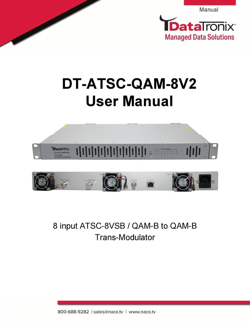 Data-Tronix DT-ATSC-QAM-8V2 user manual