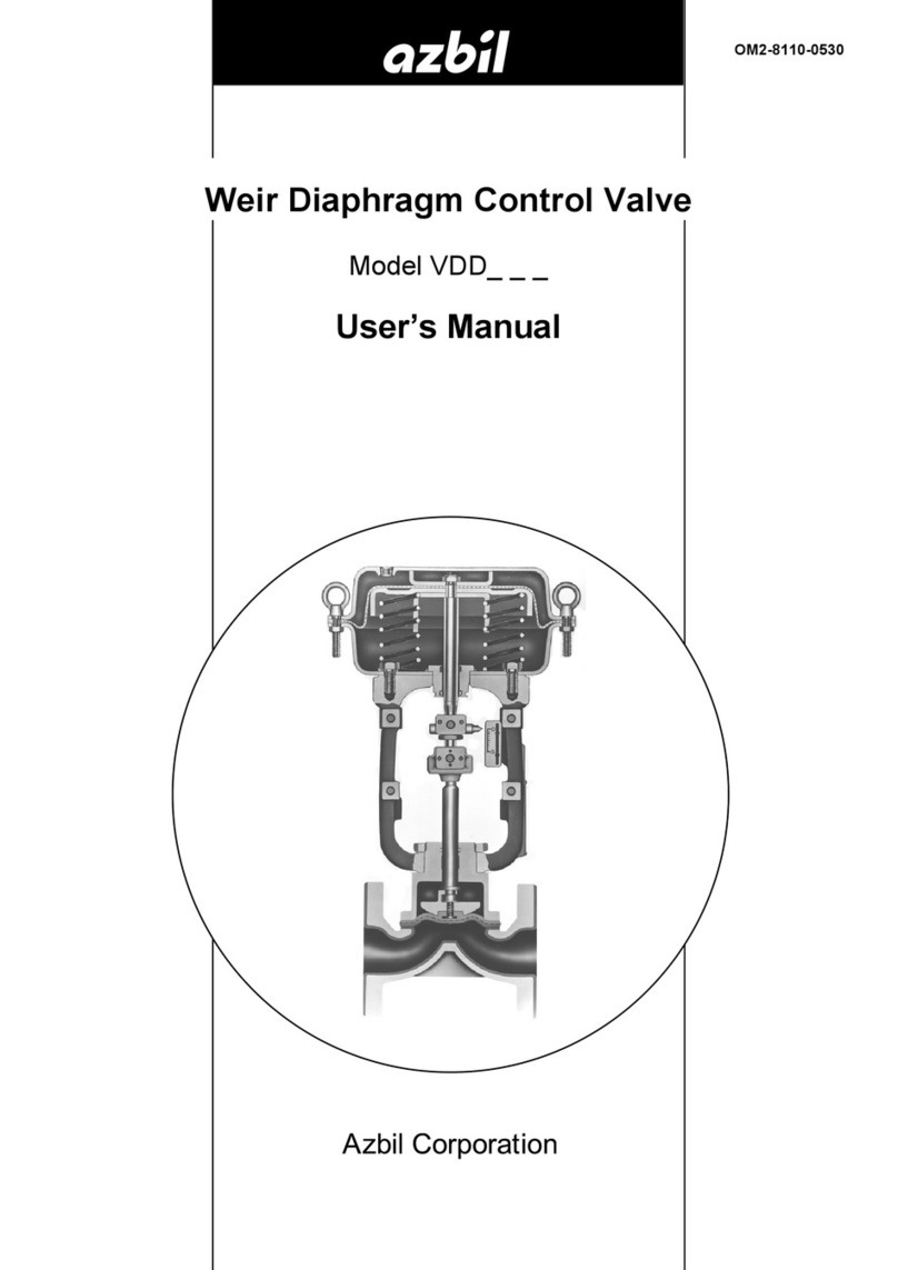 Azbil VDD Series User manual