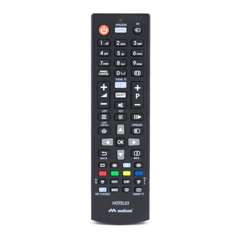 Philips MELICONI User manual