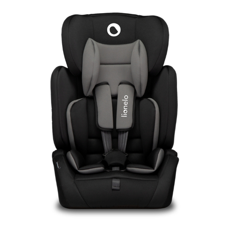 Lionelo Levi Simple user manual