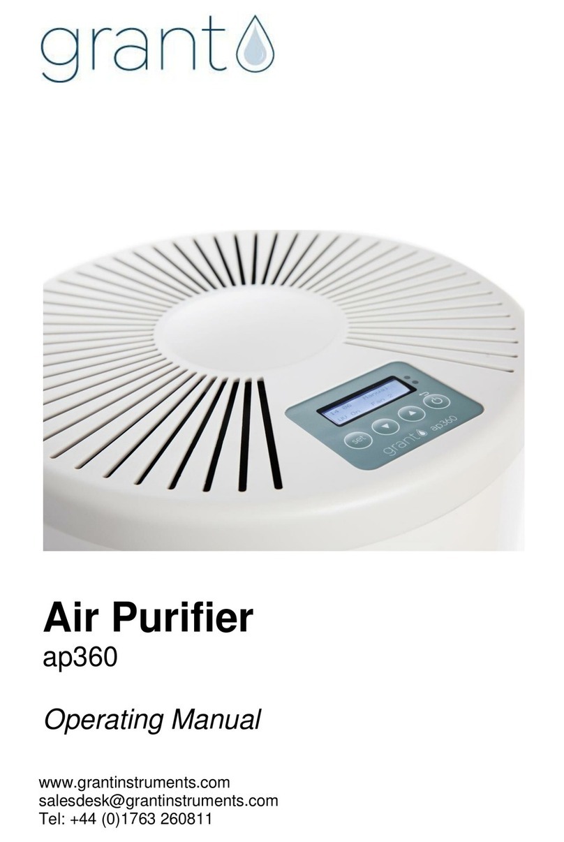Grant ap360 User manual
