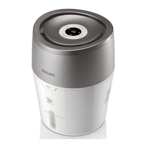 Philips HU4802 quick start guide