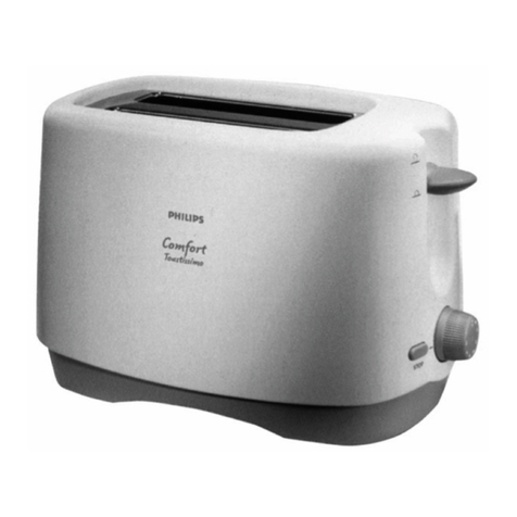 Philips HD2520/A Service manual