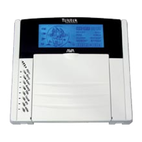 Teletek electronics AVA User manual