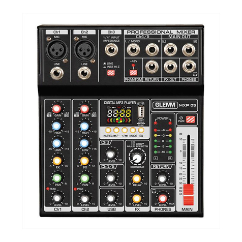 GLEMM MXP 05 User manual