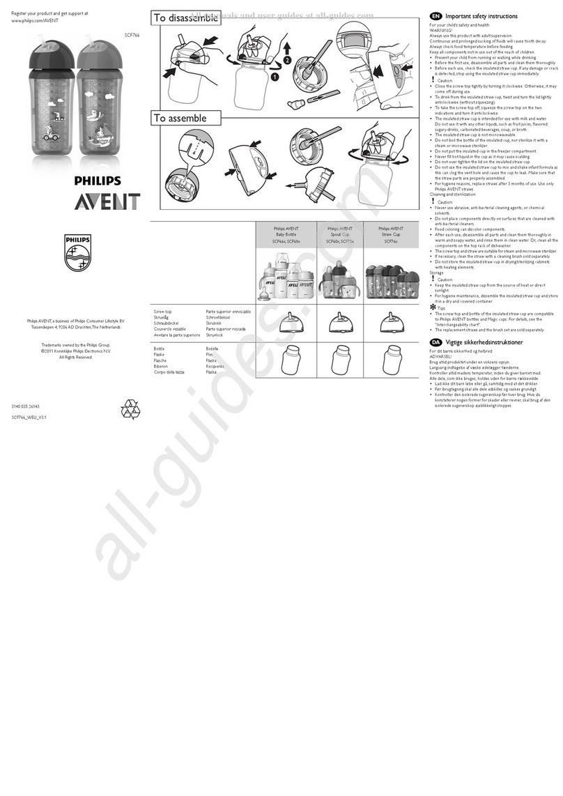 Philips AVENT SCF66 Series User manual