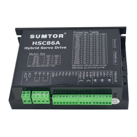 SUMTOR HSC86A user manual