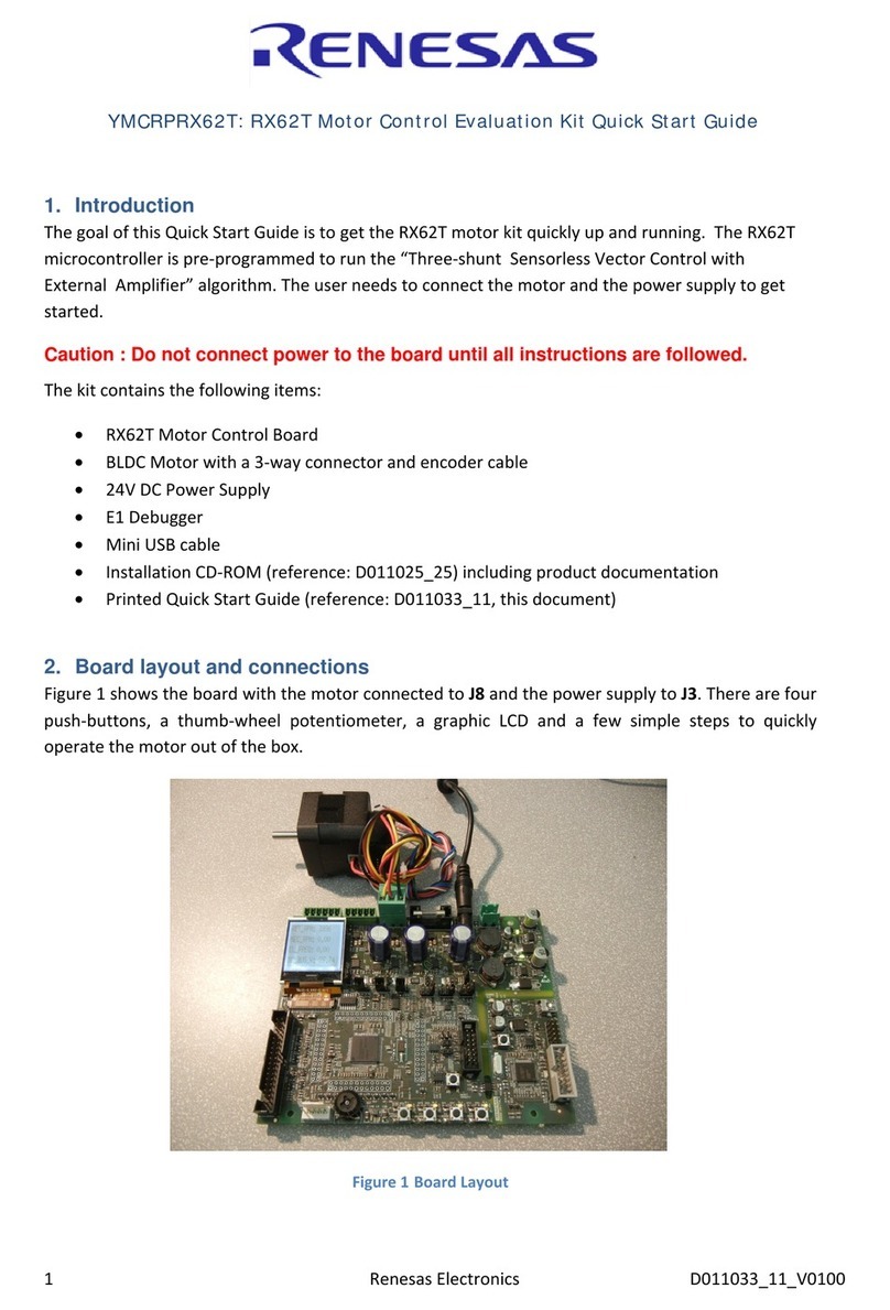 Renesas RX62T User manual Renesas RX62T User manual
