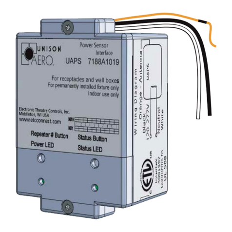 ETC Unison Aero User manual ETC Unison Aero User manual