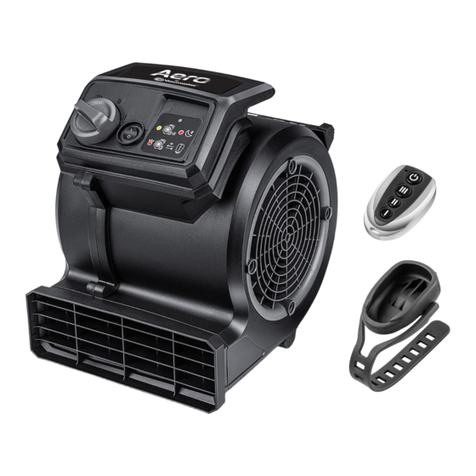Vacmaster AM201R Operator's manual