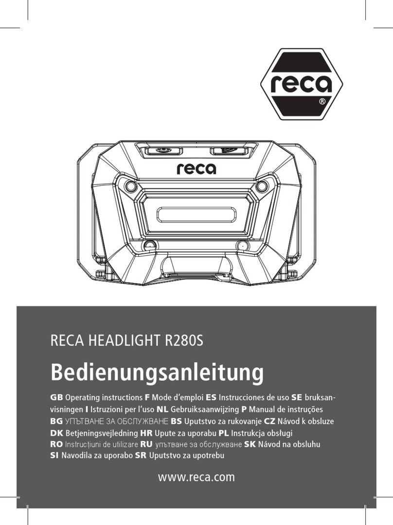 RECA R280S User manual