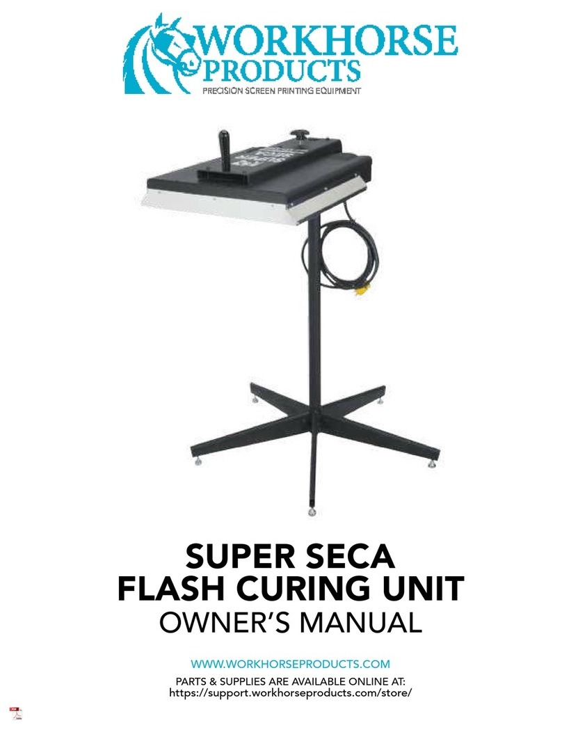 Workhorse Products SUPER SECA User manual