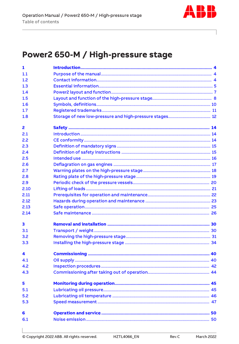 ABB Power2 650-M Operation manual