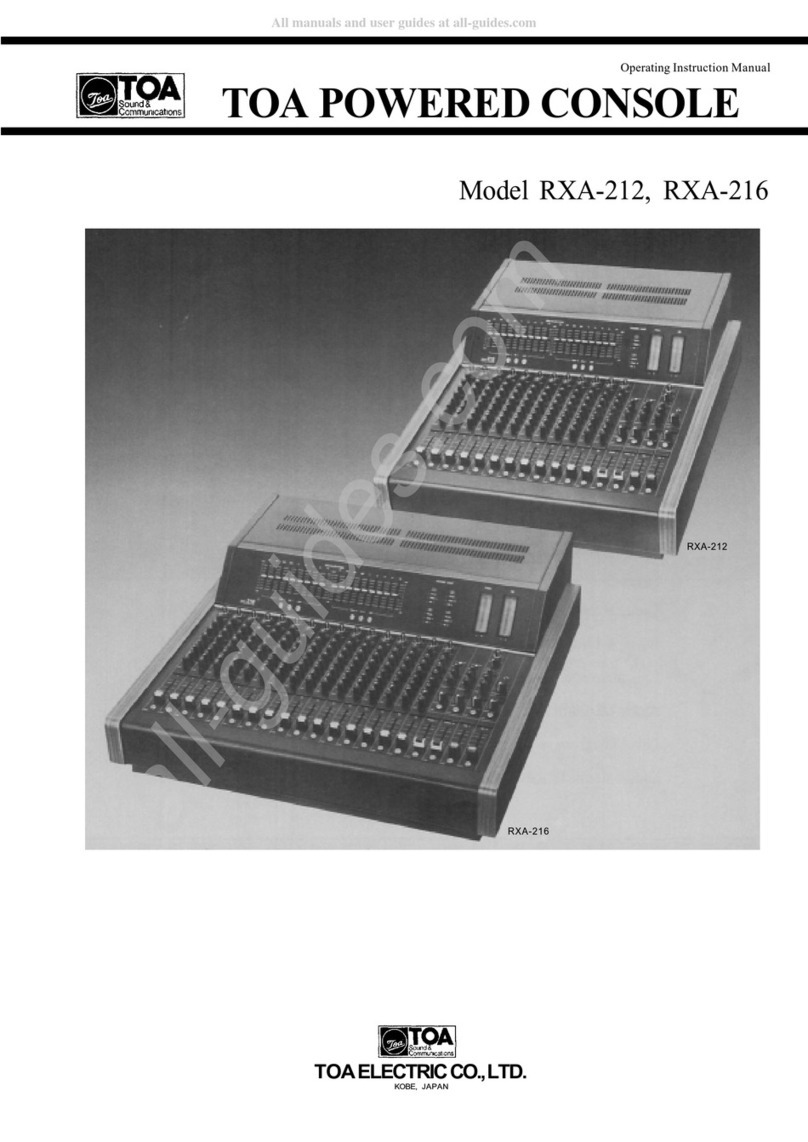 Toa RXA-212 Operating instructions manual