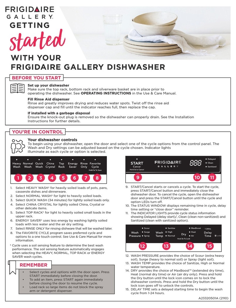 Frigidaire GALLERY GDPP4517AF User manual Frigidaire GALLERY GDPP4517AF User manual