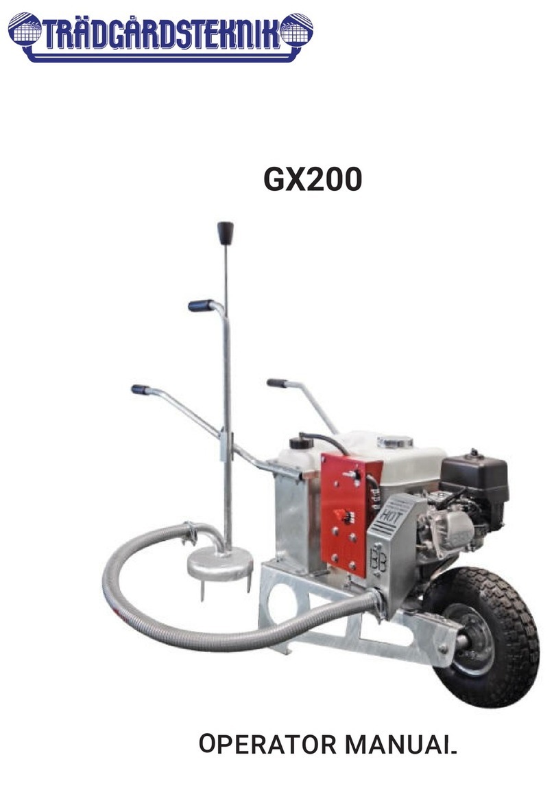 Tradgardsteknik GX200 Operator's manual