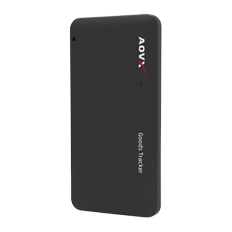 AOVX GX100 User manual