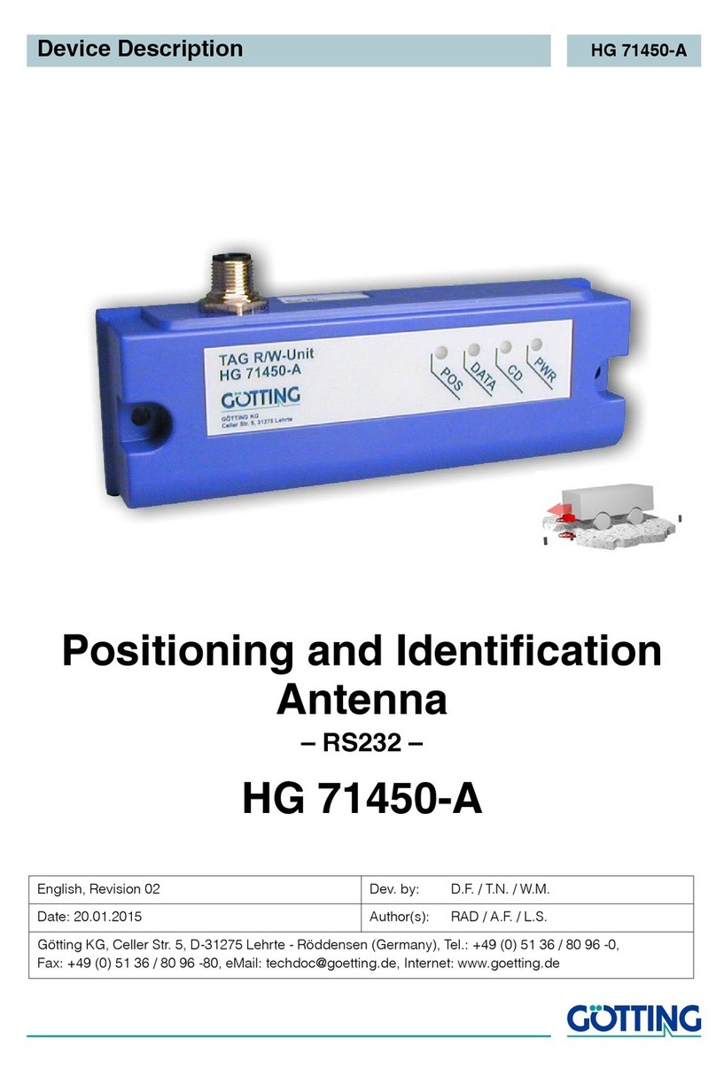 Gotting HG 71450-A User manual