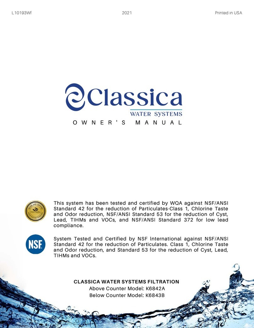 CLASSICA K6842A owner's manual