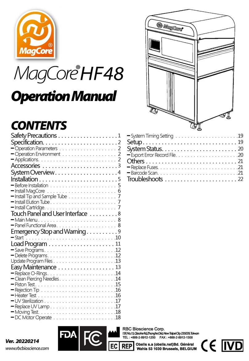 MagCore HF48 Operation manual