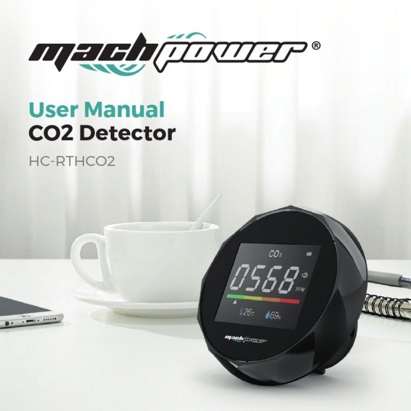 MachPower HC-RTHCO2 user manual