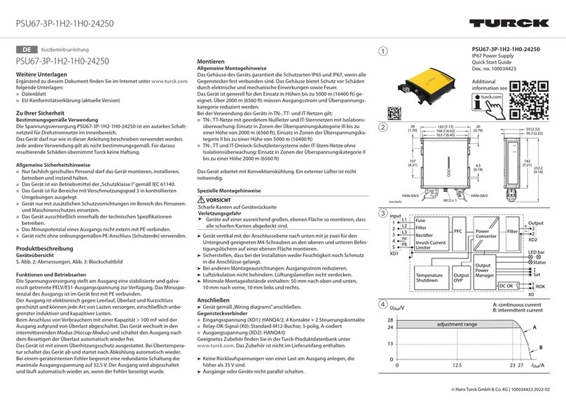 turck PSU67-3P-1H2-1H0-24250 User manual