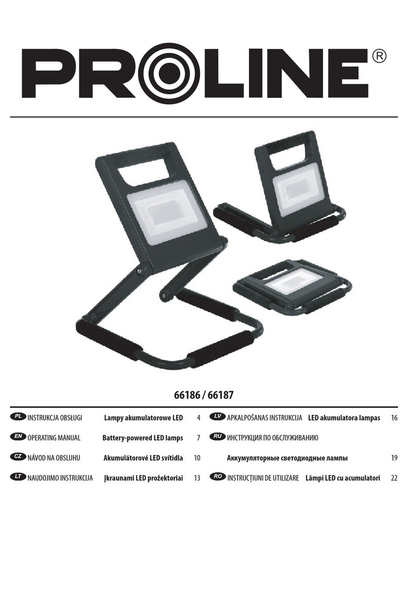 Proline 66186 operating manual