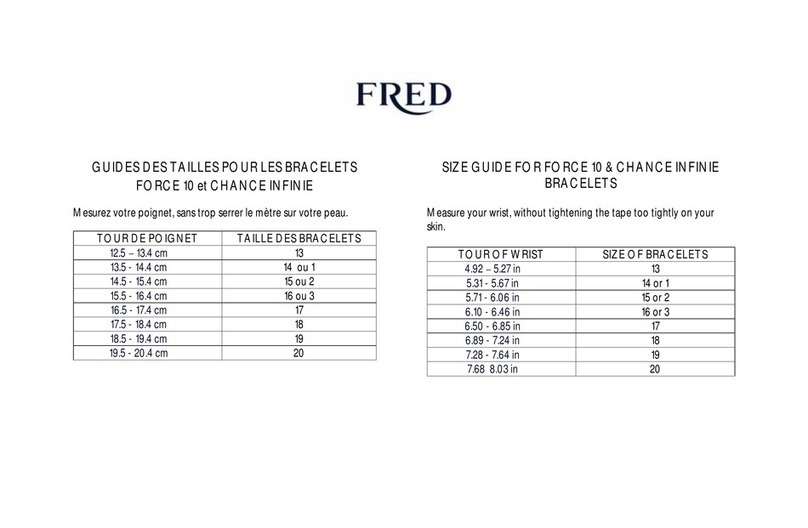 Fred FORCE10 Guide