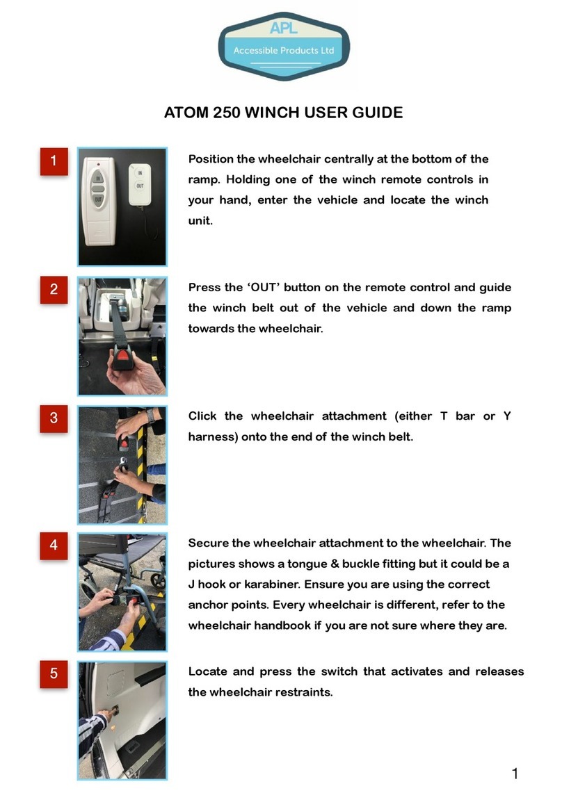 APL ATOM 250 user guide