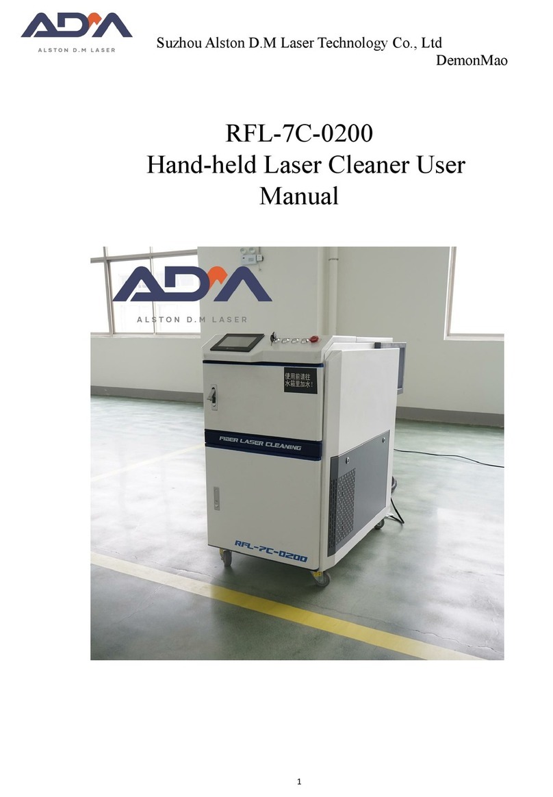 ADM RFL-7C-0200 user manual