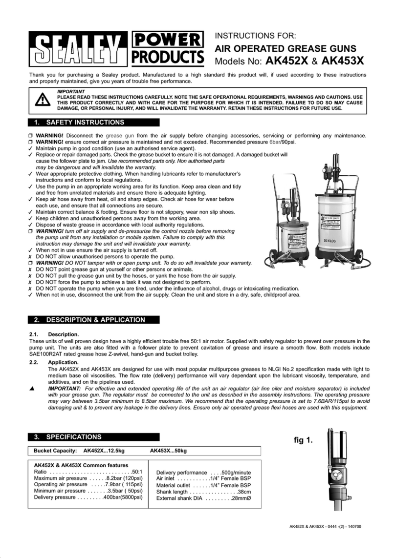 Sealey AK452X instructions
