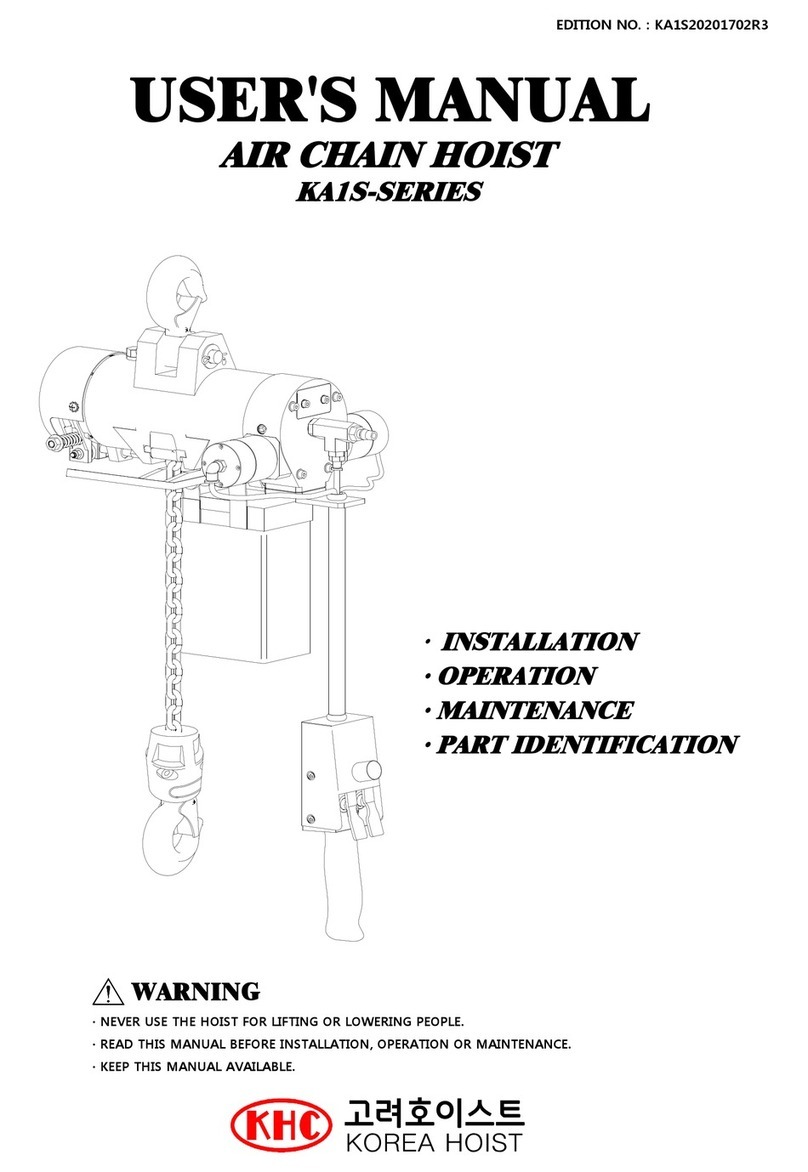 Korea Hoist KA1S Series User manual