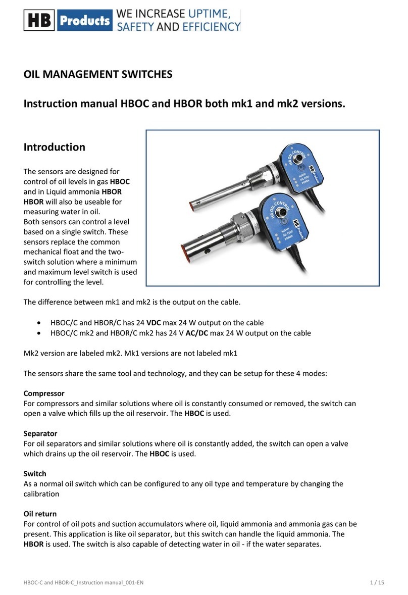HB Products HBOC instruction manual