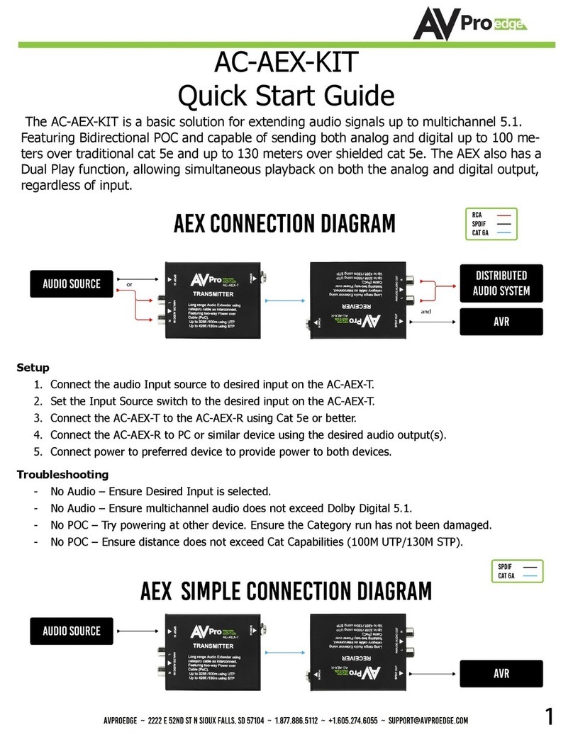 AVPro Edge AC-AEX-KIT quick start guide